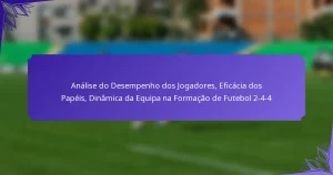 Análise do Desempenho dos Jogadores, Eficácia dos Papéis, Dinâmica da Equipa na Formação de Futebol 2-4-4