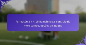 Formação 2-4-4: Linha defensiva, controlo do meio-campo, opções de ataque